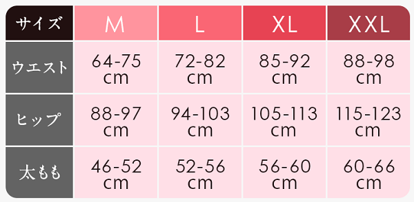 マジカルシェリー 東急ハンズ